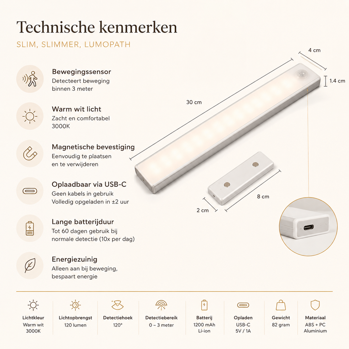 LumoPath | Zacht LED sensorlicht voor veilig opstaan in het donker (set van 2 Stuks)