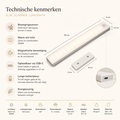 LumoPath | Zacht LED sensorlicht voor veilig opstaan in het donker (set van 2 Stuks)